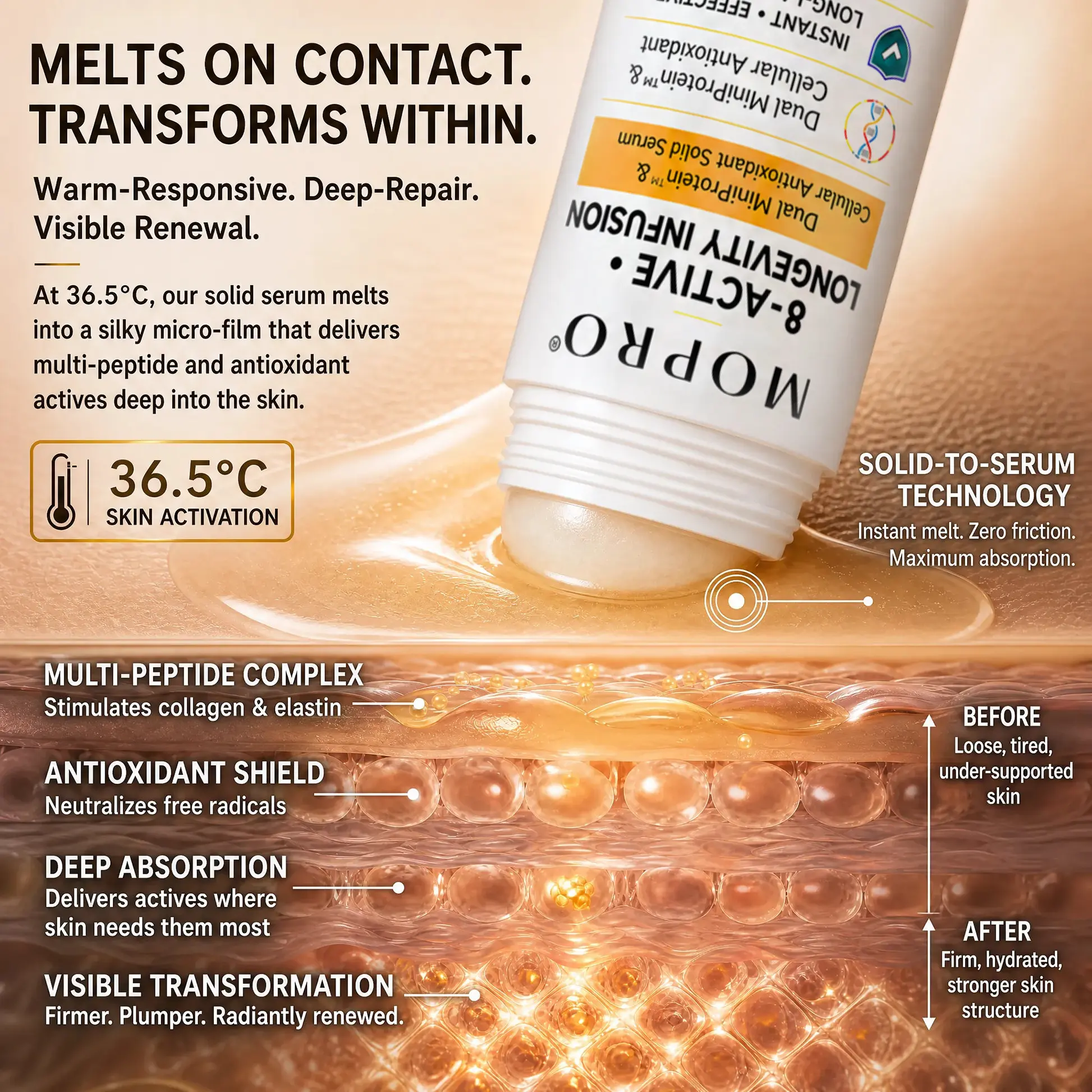 MOPRO® 8-ACTIVE • LONGEVITY INFUSION-Dual MiniProtein & Cellular Antioxidant Solid Serum Stick