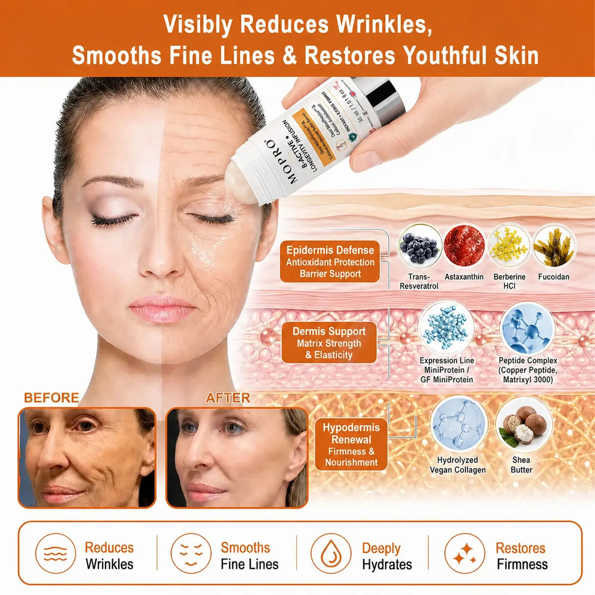MOPRO® 8-ACTIVE • LONGEVITY INFUSION-Dual MiniProtein & Cellular Antioxidant Solid Serum Stick