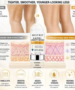 MOPRO® 8-ACTIVE • LONGEVITY INFUSION-Dual MiniProtein & Cellular Antioxidant Solid Serum Stick