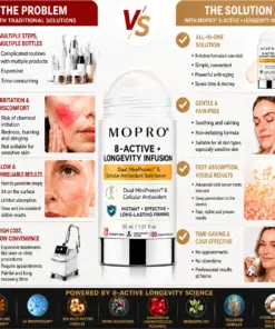 MOPRO® 8-ACTIVE • LONGEVITY INFUSION-Dual MiniProtein & Cellular Antioxidant Solid Serum Stick