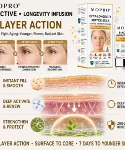 MOPRO® 8-ACTIVE • LONGEVITY INFUSION-Dual MiniProtein & Cellular Antioxidant Solid Serum Stick