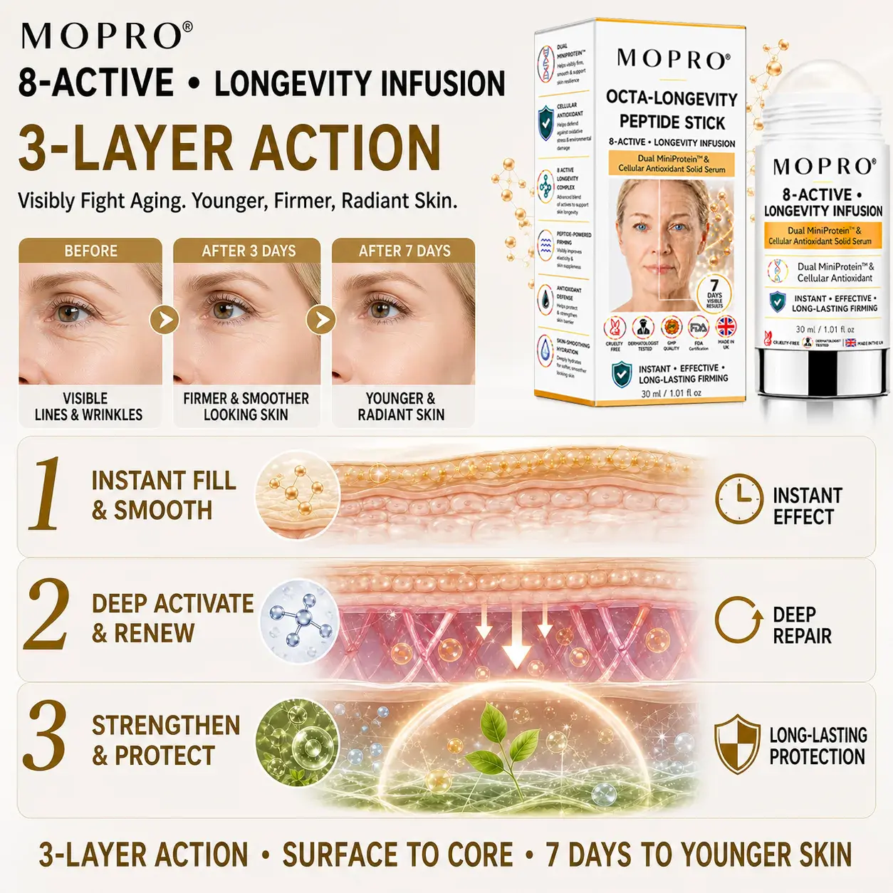 MOPRO® 8-ACTIVE • LONGEVITY INFUSION-Dual MiniProtein & Cellular Antioxidant Solid Serum Stick