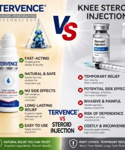 TERVENCE® 0.05mm Micro-Needle Bone & Joint Recovery Roller