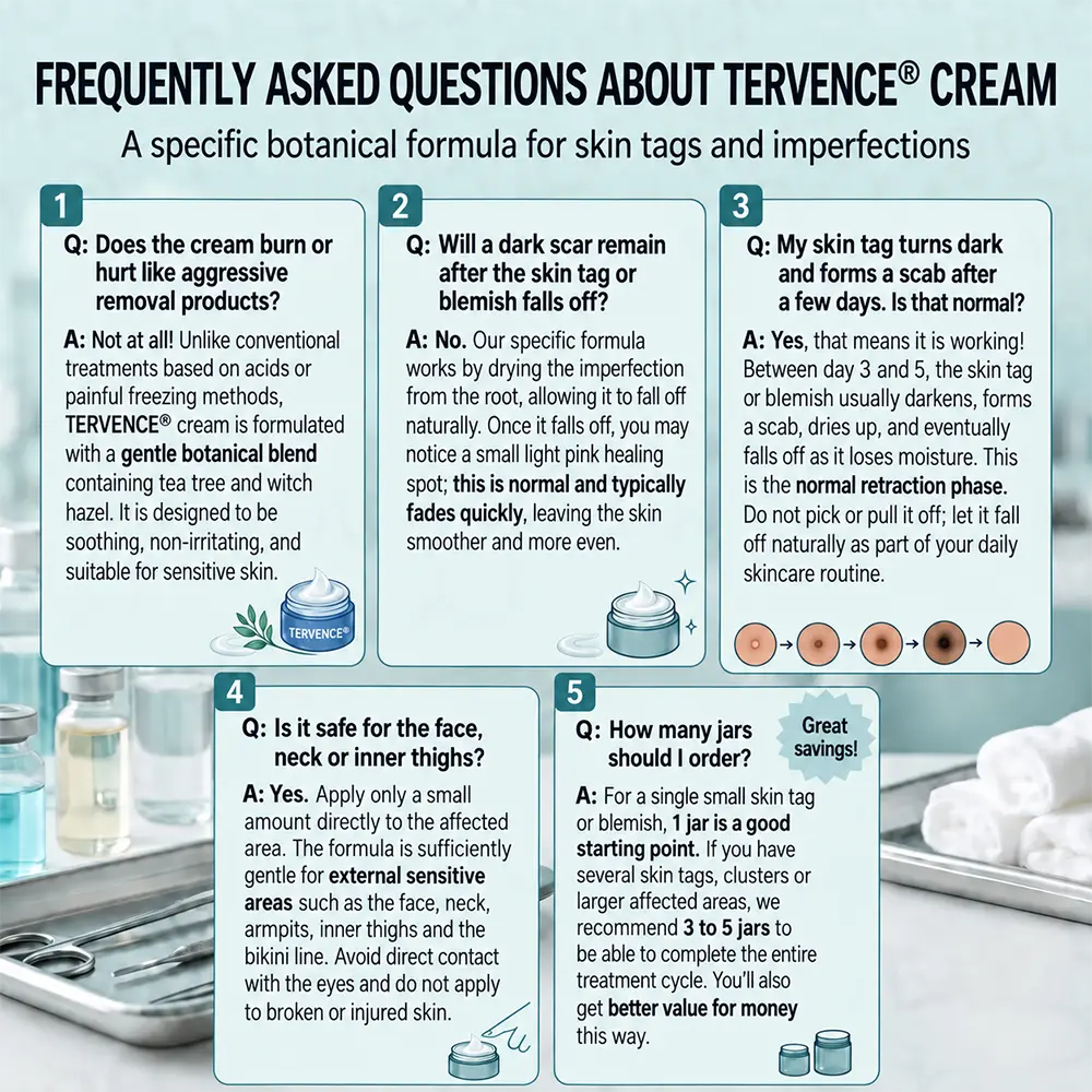 TERVENCE® 7-Day Cream for Skin Growths & Pigmentation Spots