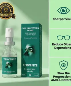 TERVENCE® Lutein Eye Spray