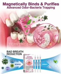 Tervence® Natural Enamel Restoration Gel for Cavity Repair
