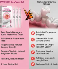 Tervence® Natural Enamel Restoration Gel for Cavity Repair