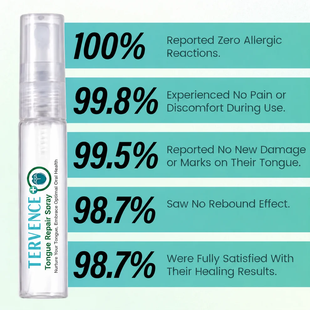 TERVENCE™ Tongue Repair Spray - Image 2