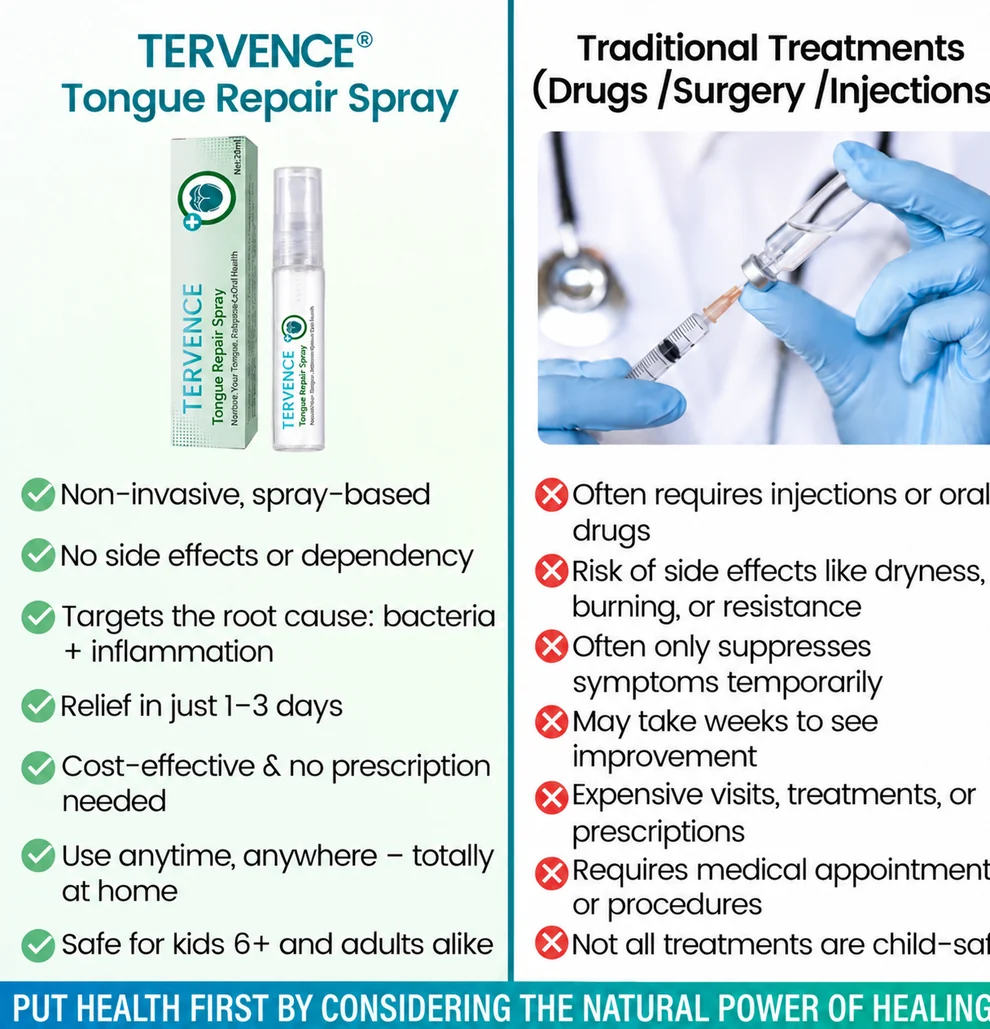 TERVENCE™ Tongue Repair Spray - Image 4